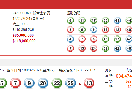 香港 六合彩 開獎號碼2024/02/14(三)