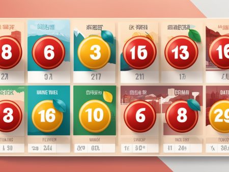 香港六合彩開獎日期：你需要知道的重要資訊