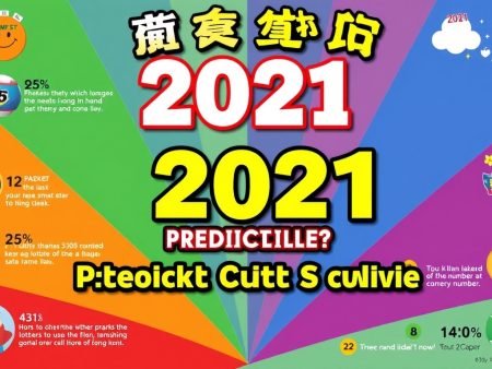 2021年度香港六合彩開獎結果大揭密！