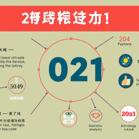 2021年香港六合彩特碼大解析：看準特碼的關鍵因素