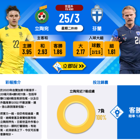 芬蘭 vs 立陶宛世盃外賽波膽推介｜最新分析及投注指南