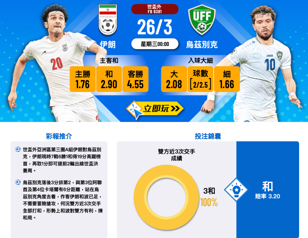 伊朗 vs 烏茲別克