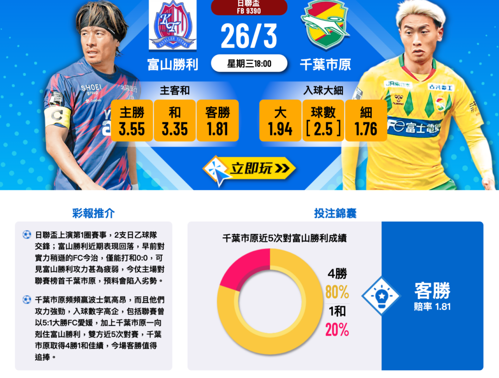 千葉市原 vs 富山勝利