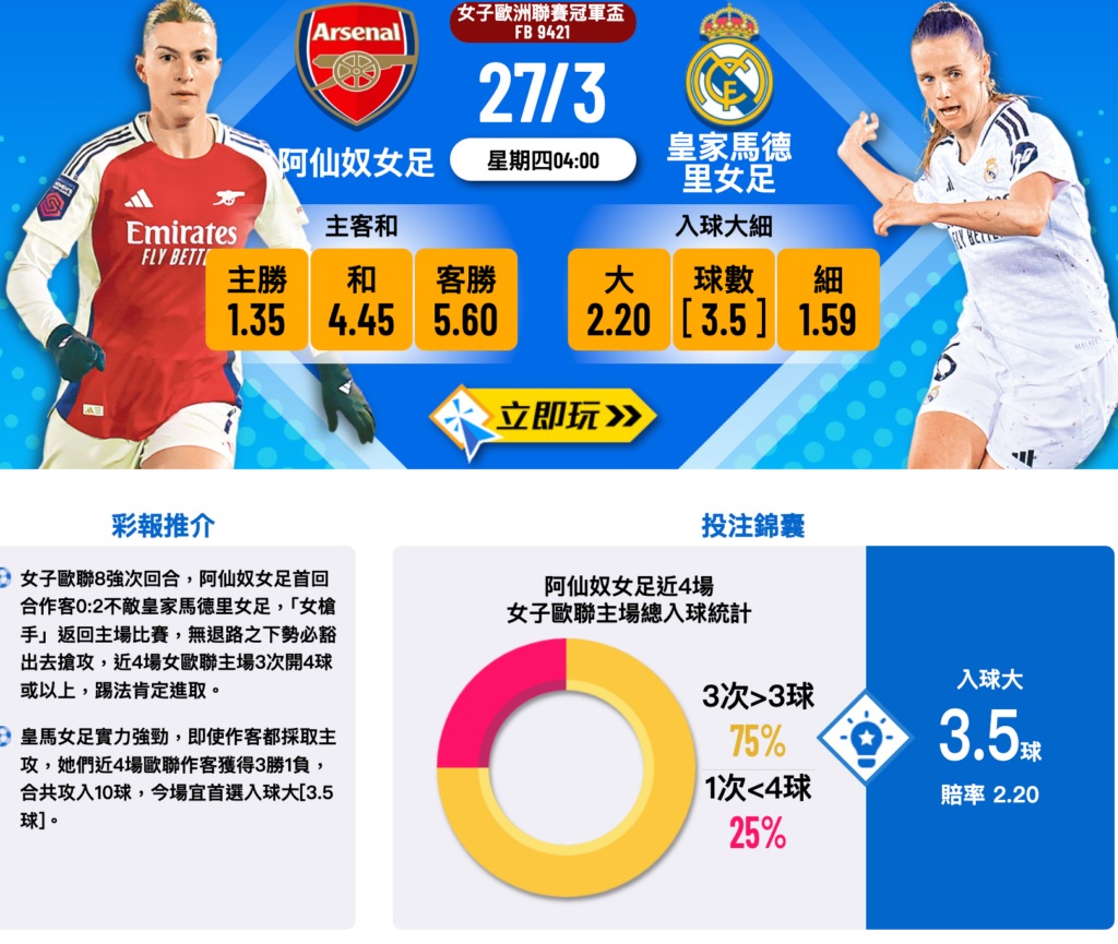 阿仙奴女足 vs 皇家馬德里女足