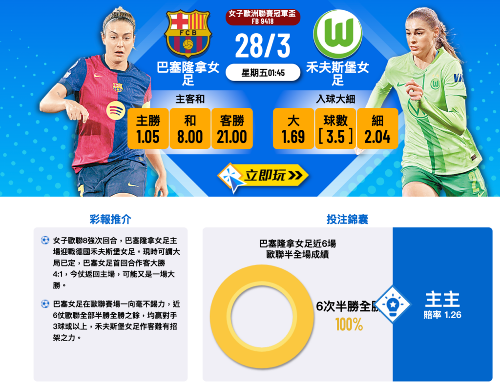 巴塞隆拿女足 vs 禾夫斯堡女足