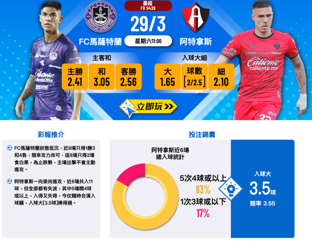 阿特拿斯 vs FC馬薩特蘭