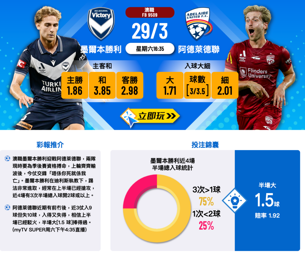 墨爾本勝利 vs 阿德萊德聯