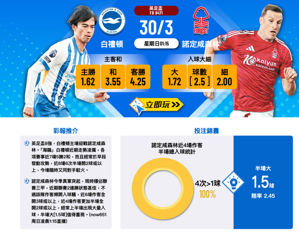 白禮頓 vs 諾定咸森林