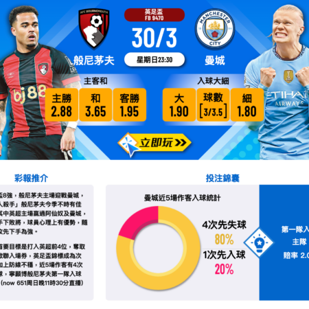 英足盃8強：般尼茅夫對曼城賽前分析｜賠率、歷史數據與推介