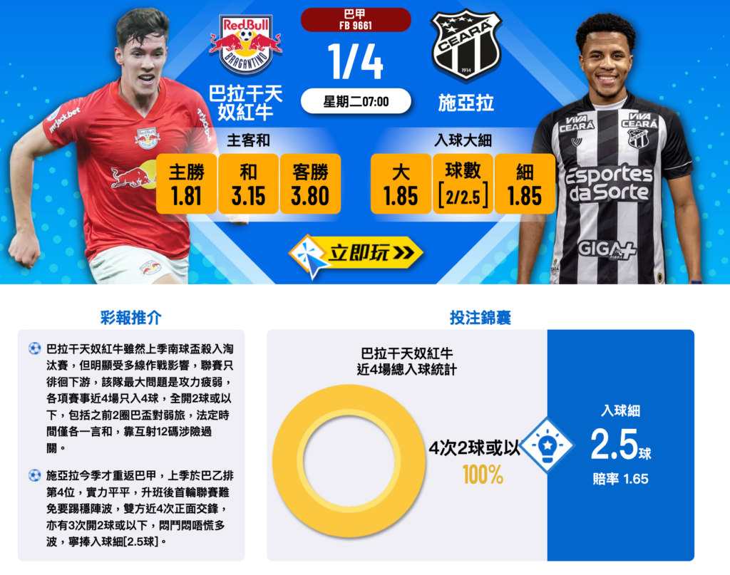 施亞拉 vs 巴拉干天奴紅牛