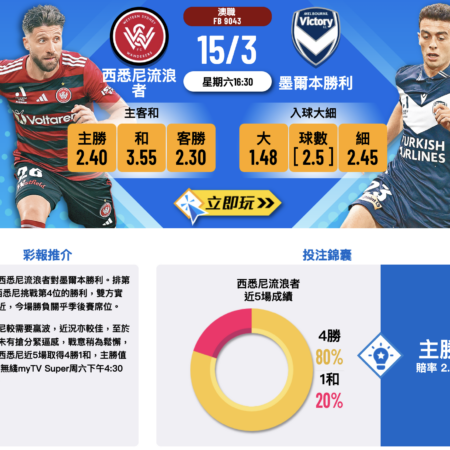 澳職西悉尼流浪者 vs 墨爾本勝利預測：關鍵對決波膽推介及分析