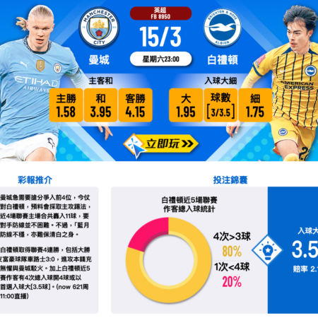 英超精準分析｜曼城 VS 白禮頓樂古波膽推介及入球解析 🎯