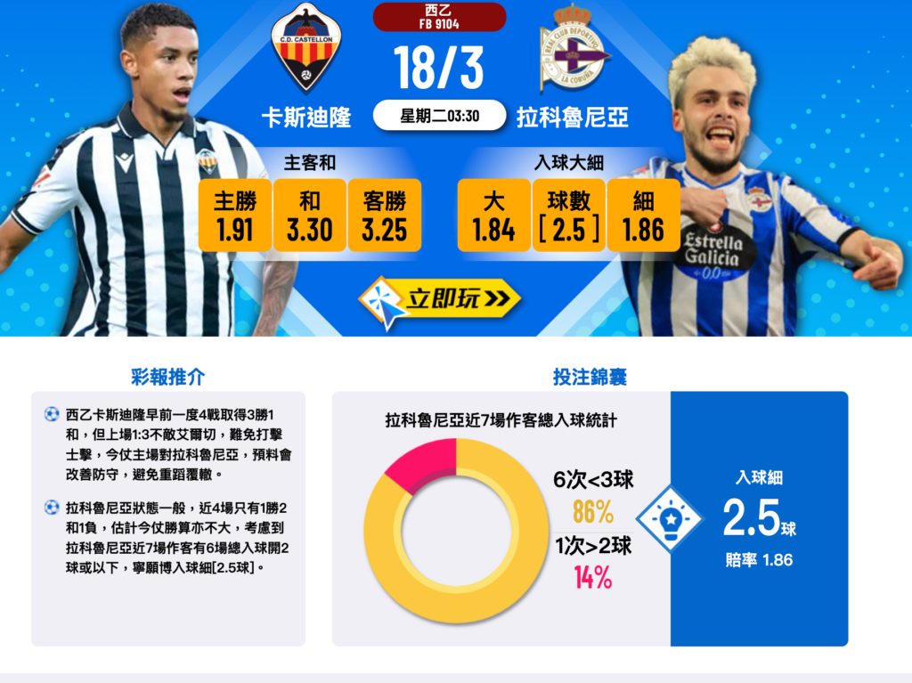 拉科魯尼亞 VS 卡斯迪隆
