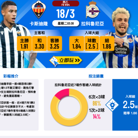 拉科魯尼亞 VS 卡斯迪隆西乙波膽推介：2.5球細更穩妥