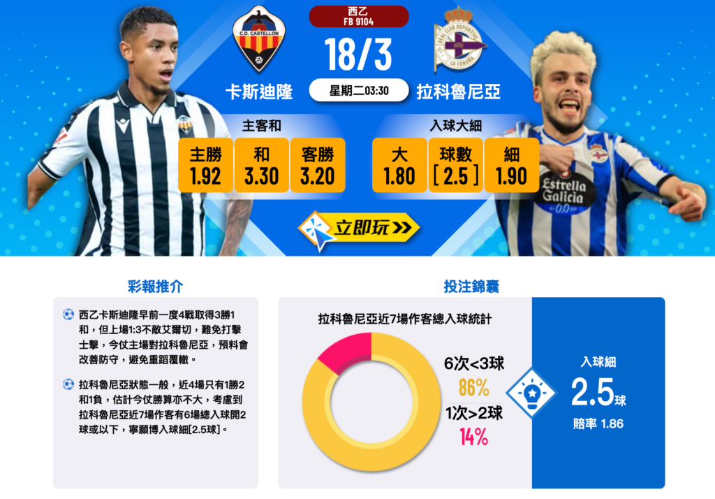 卡斯迪隆 vs 拉科魯尼亞 