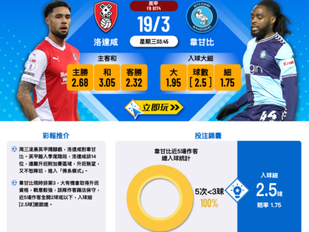 韋甘比 vs 洛達咸 英甲賽事分析及投注預測