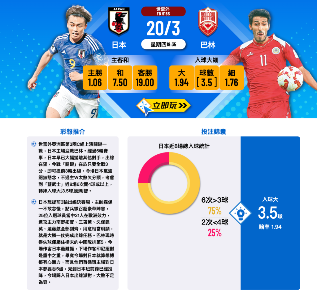 日本對巴林世盃外