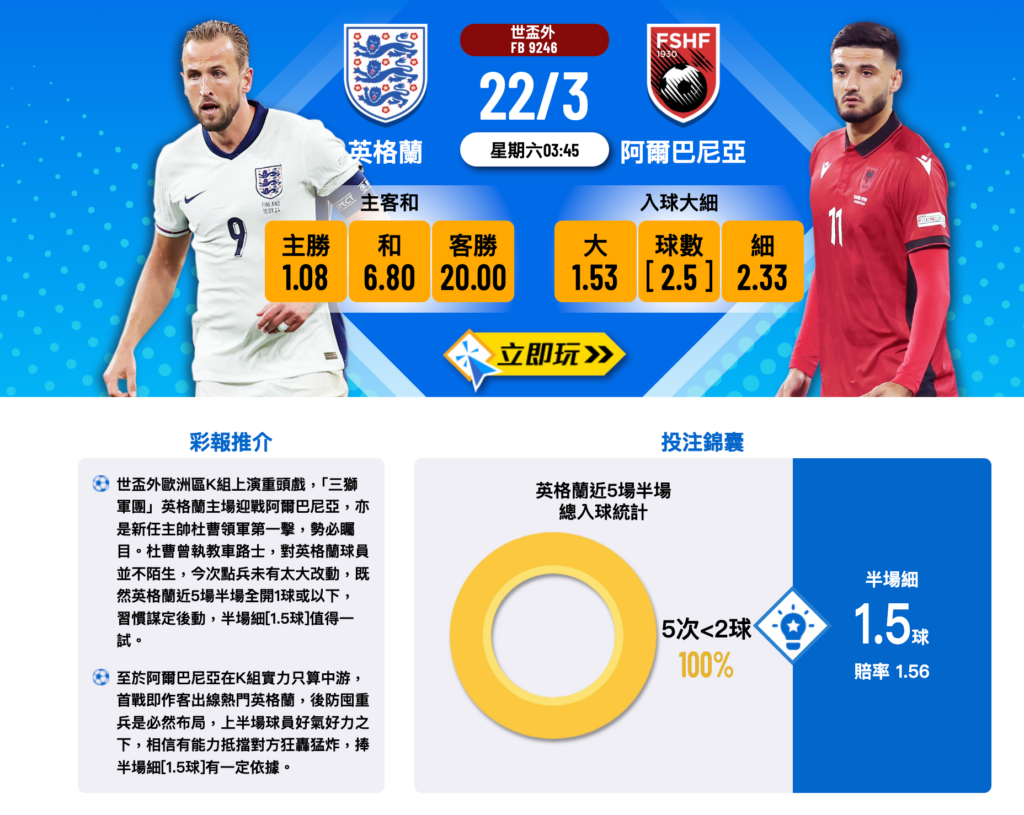 英格蘭對阿爾巴尼亞