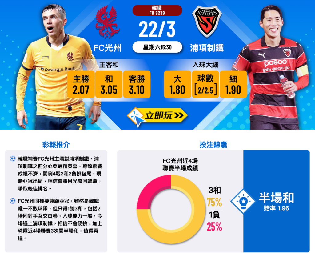 韓職 FC光州 vs 浦項制鐵