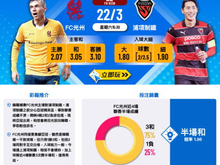 韓職 FC光州 vs 浦項制鐵 精準波膽預測及分析