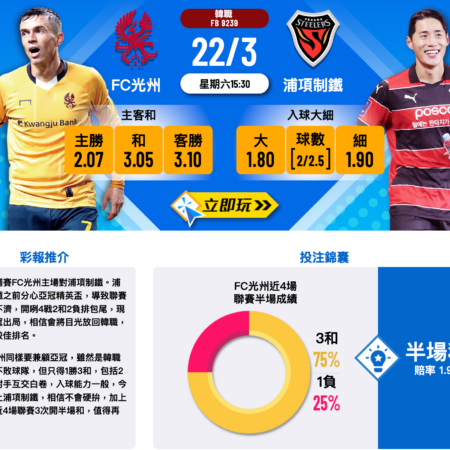 韓職 FC光州 vs 浦項制鐵 精準波膽預測及分析