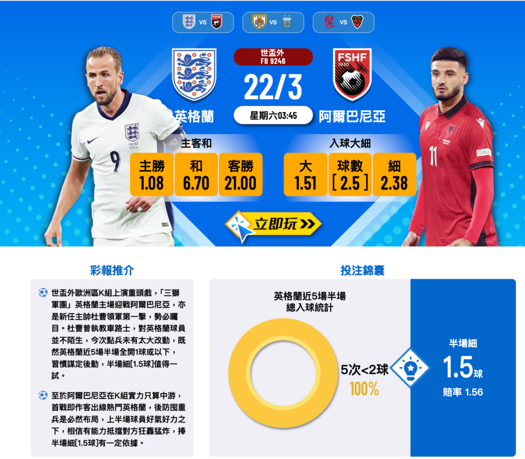 英格蘭 VS 阿爾巴尼亞