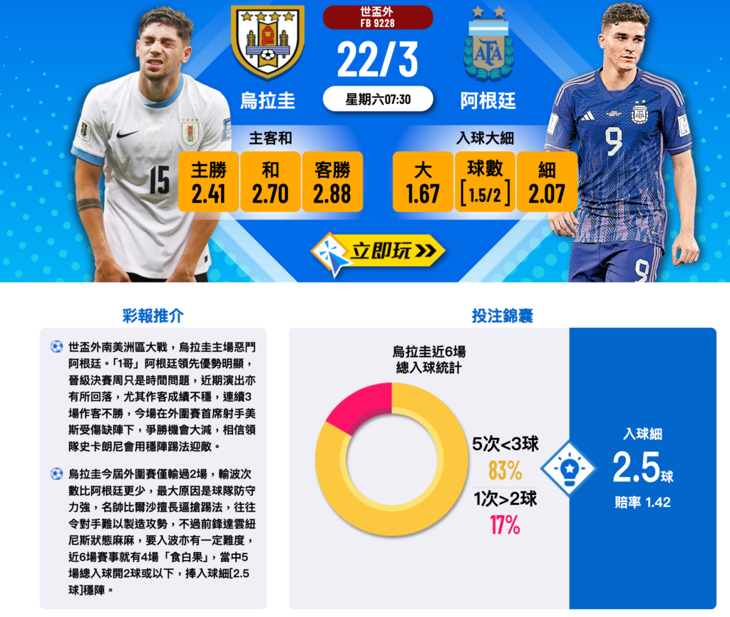 烏拉圭