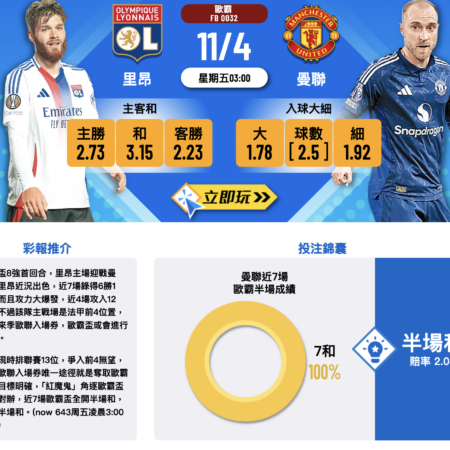 曼聯VS里昂歐霸盃8強：全場數據與波膽推介