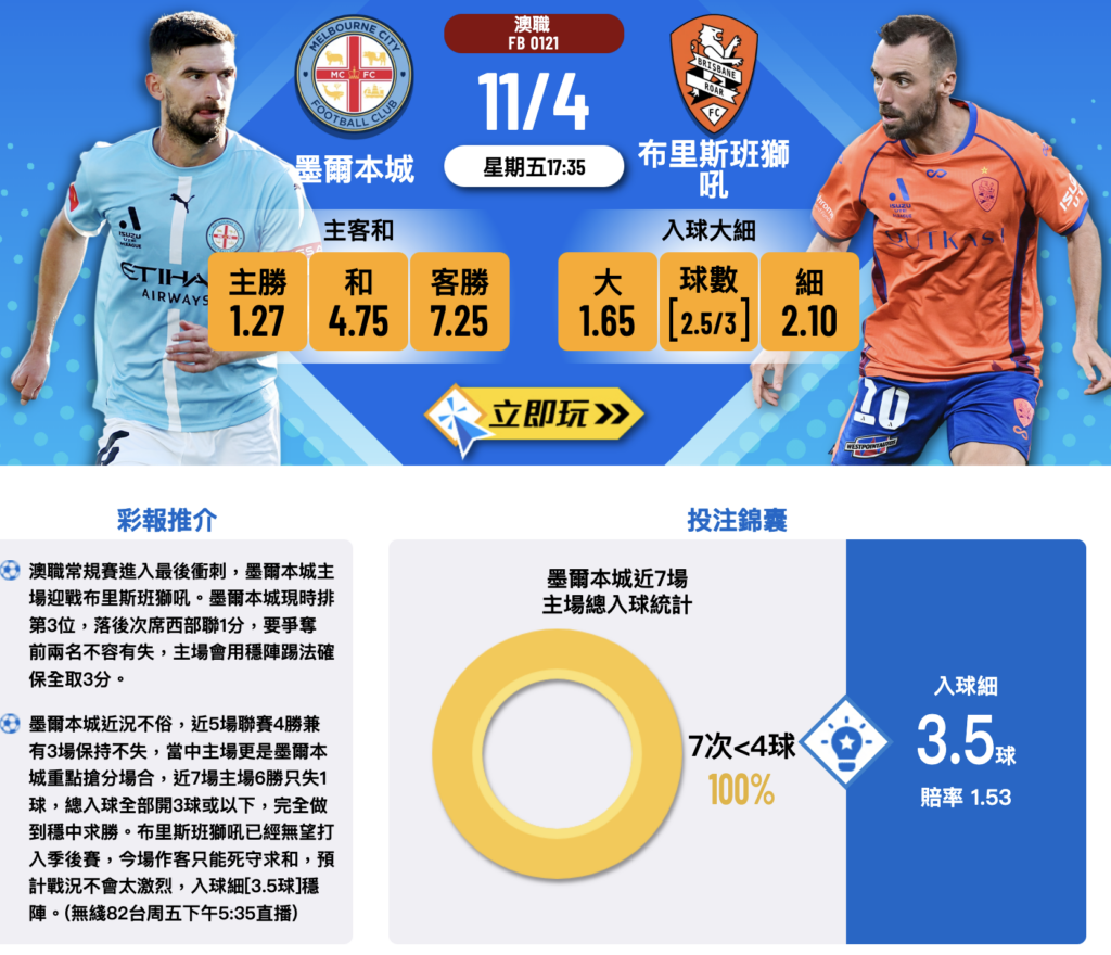 墨爾本城 vs 布里斯班獅吼