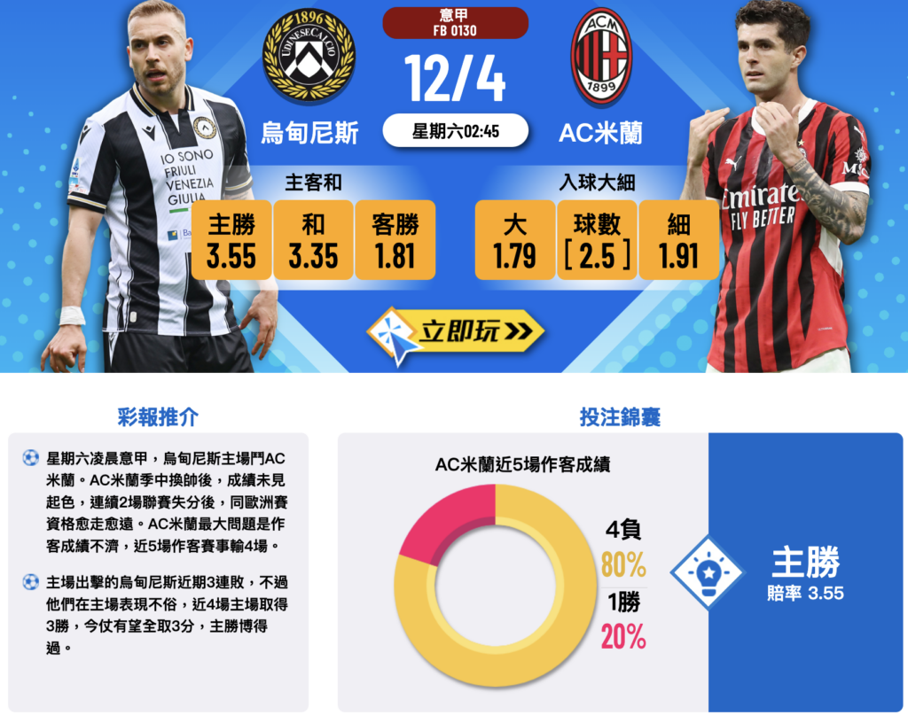 烏甸尼斯VS AC米蘭
