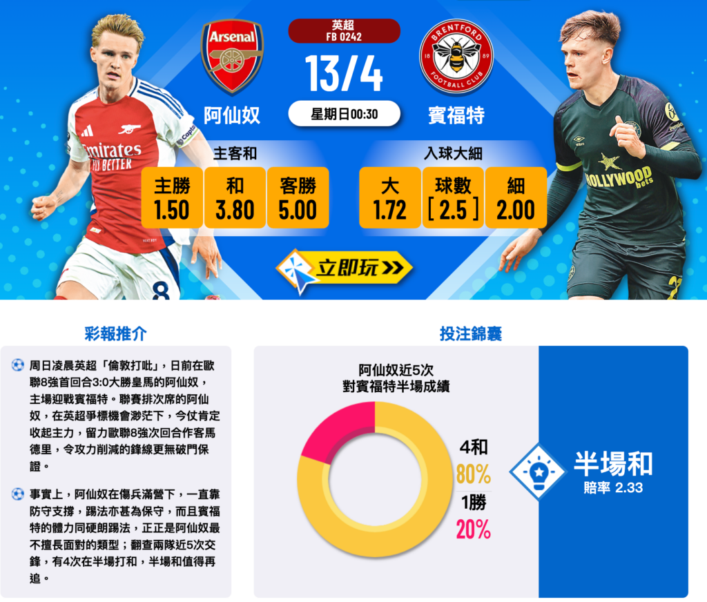 阿仙奴 vs 賓福特