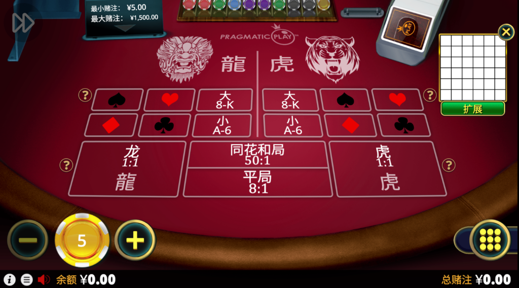 龍虎榜