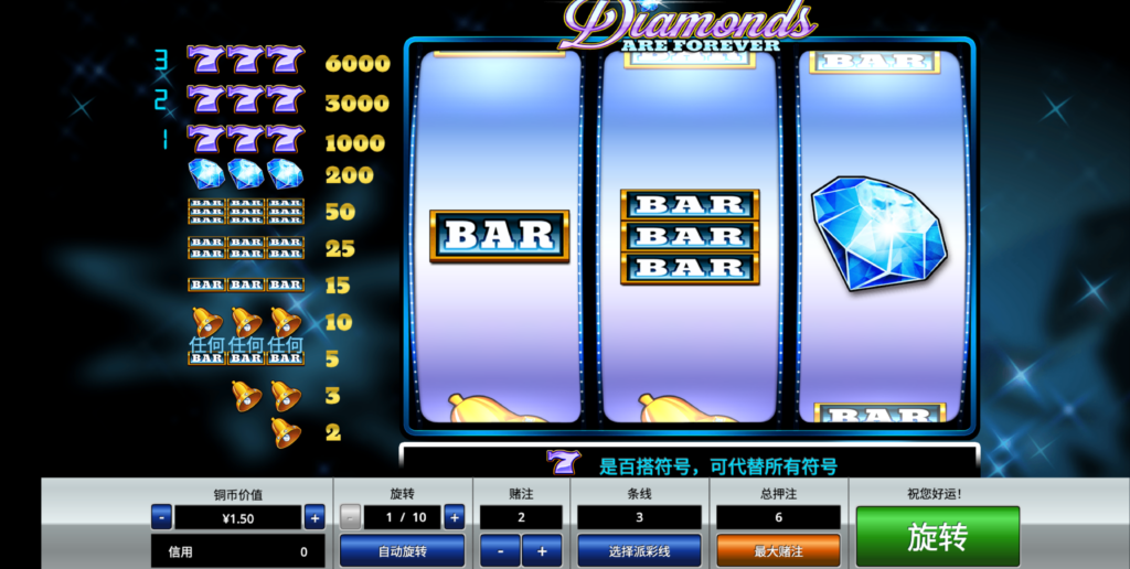 永恆鑽石3線