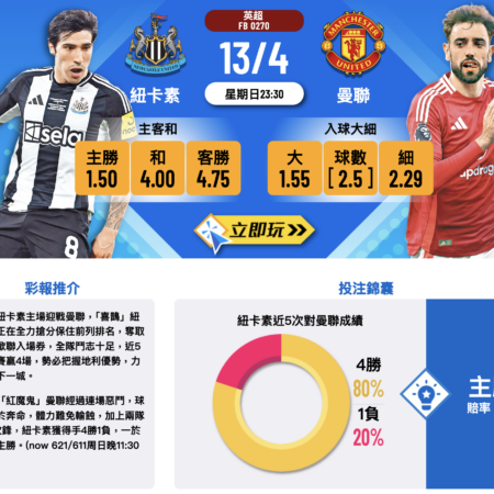 英超焦點對決：紐卡素主場迎戰曼聯 —— 全面分析與波膽推介
