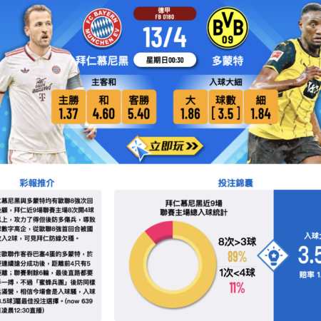 德甲經典對決：拜仁慕尼黑 VS 多蒙特比賽預測與投注分析
