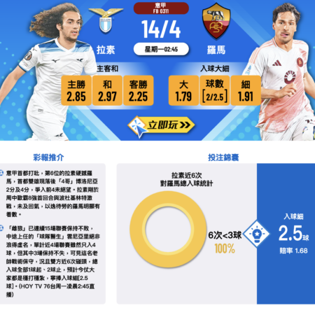 羅馬打吡焦點分析：拉素 vs 羅馬，意甲爭四激戰