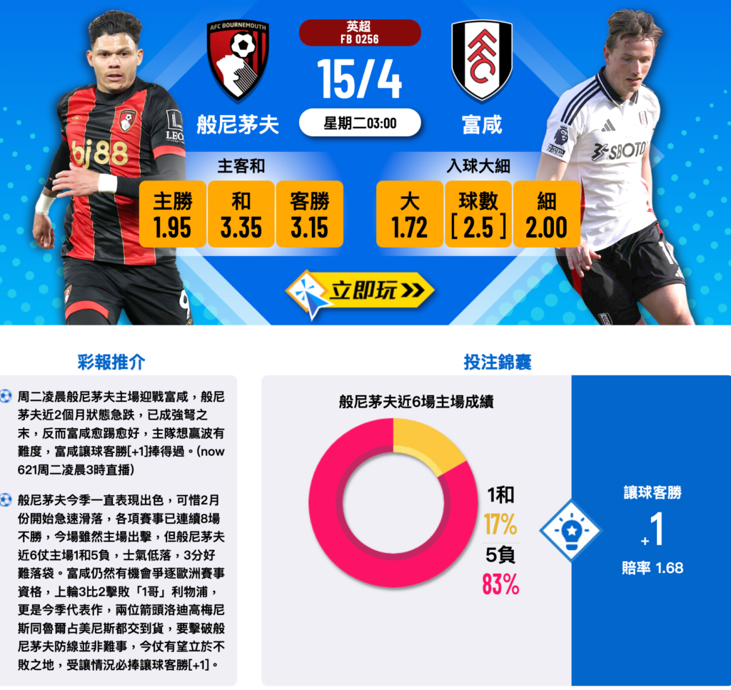 般尼茅夫 vs 富咸