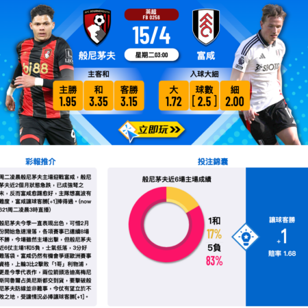 英超對決解析：般尼茅夫 vs 富咸詳盡分析與預測