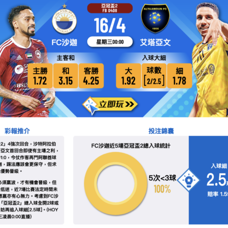 艾塔亞文 vs FC沙迦，亞冠盃2四強次回合波膽分析與投注策略