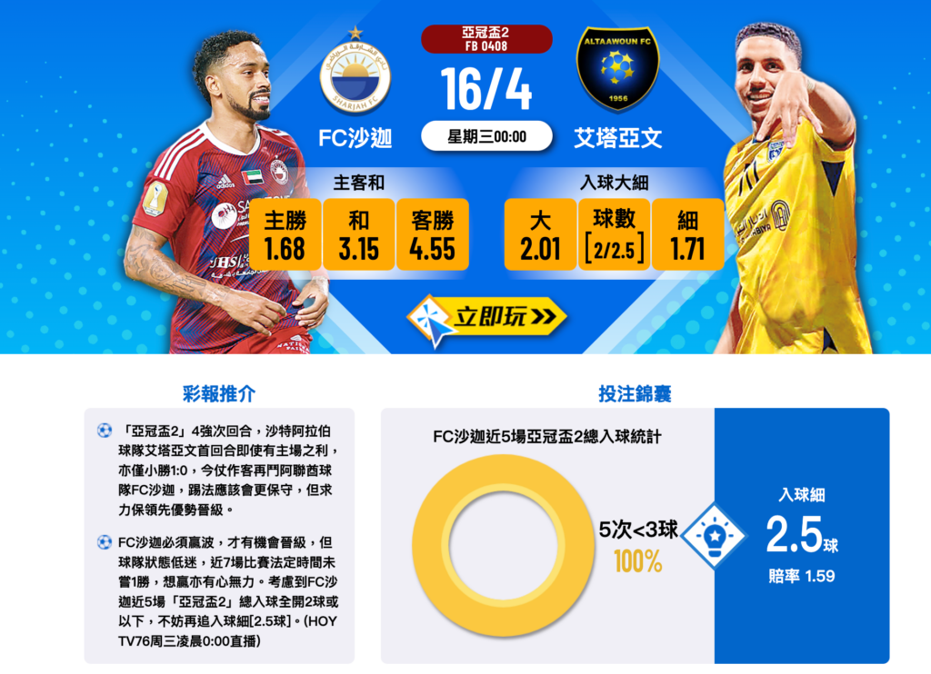 艾塔亞文 vs FC