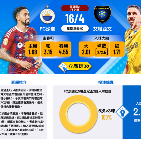 艾塔亞文再戰FC沙迦：亞冠盃次回合賽事分析與預測