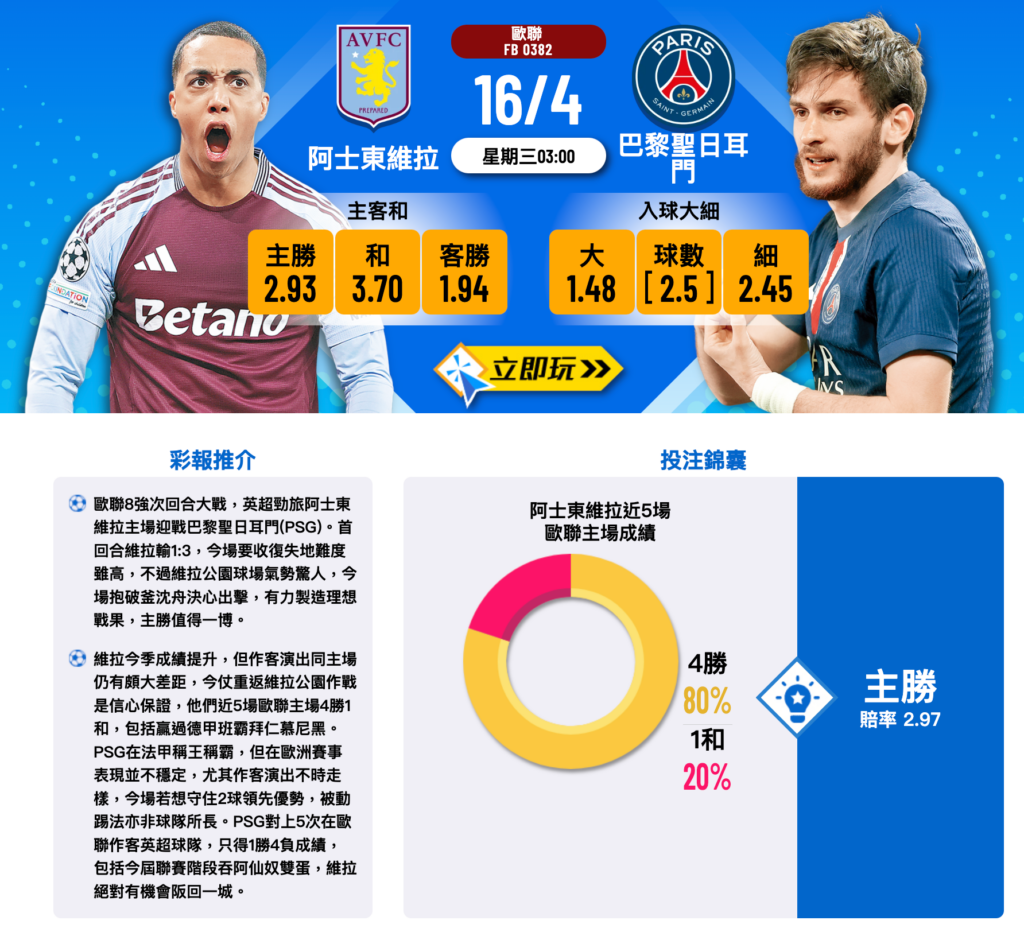 阿士東維拉 VS 巴黎聖日耳門
