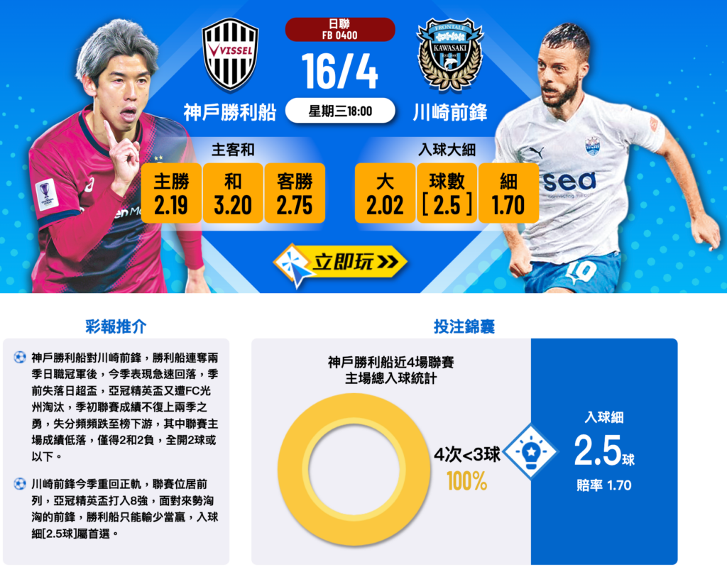 神戶勝利船 vs 川崎前鋒 