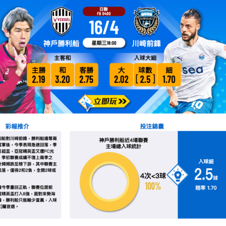 神戶勝利船 vs 川崎前鋒｜賽前分析、數據洞察與投注建議