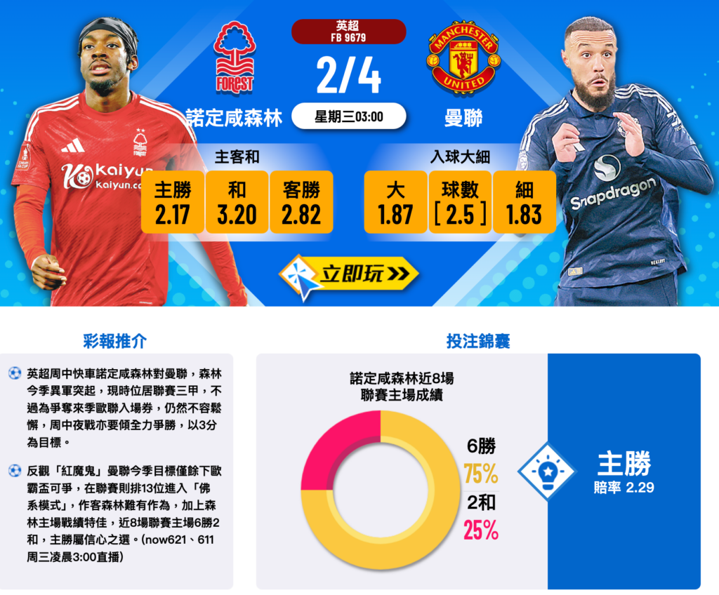 英超諾定咸森林 VS 曼聯