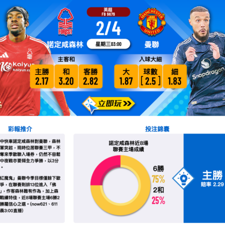 諾定咸森林VS曼聯｜英超比賽分析、波膽推介與賠率詳解