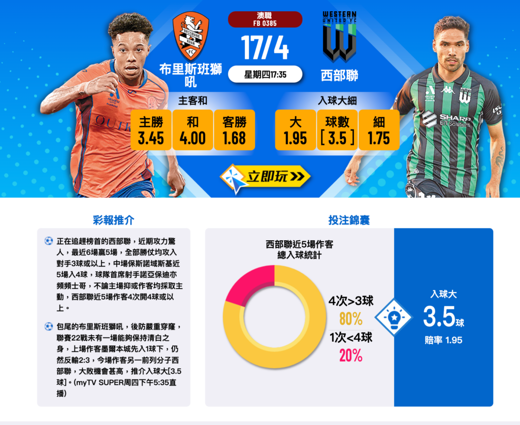 西部聯 vs 布里斯班獅吼
