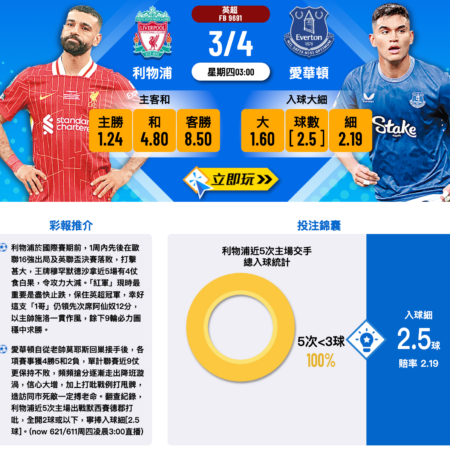 利物浦 vs 愛華頓：默西賽德郡打吡前瞻、數據與比分預測