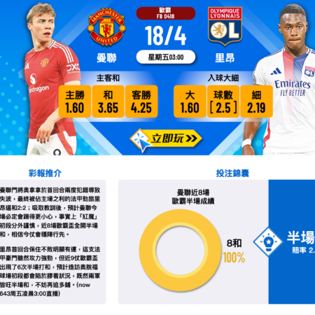 曼聯 vs 里昂歐霸盃次回合：波膽推介及數據分析
