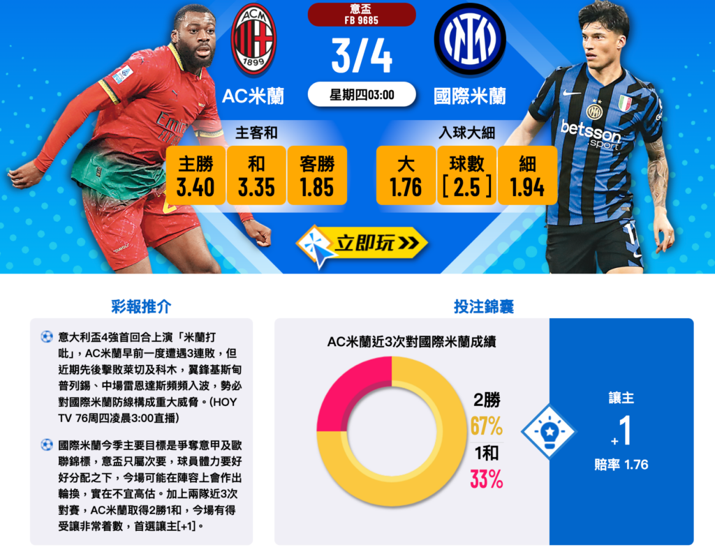 AC米蘭 vs 國際米蘭